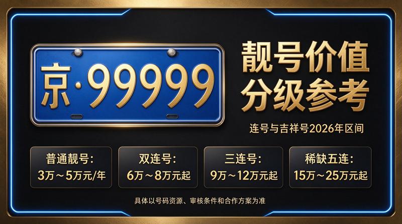 北京小牛京牌车辆展示与服务团队